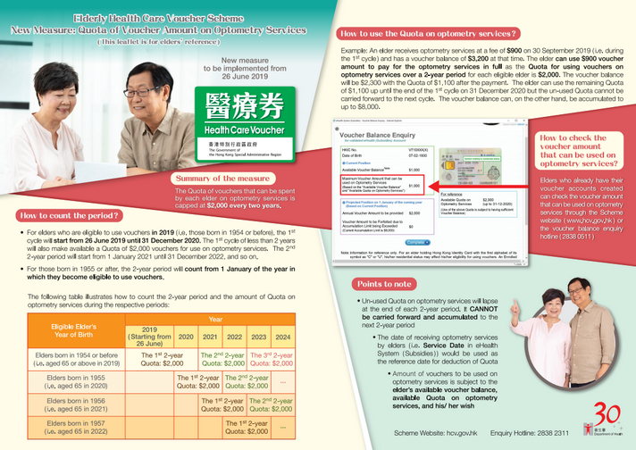 Quota of Voucher Amount on Optometry Services - Leaflet for elders' reference